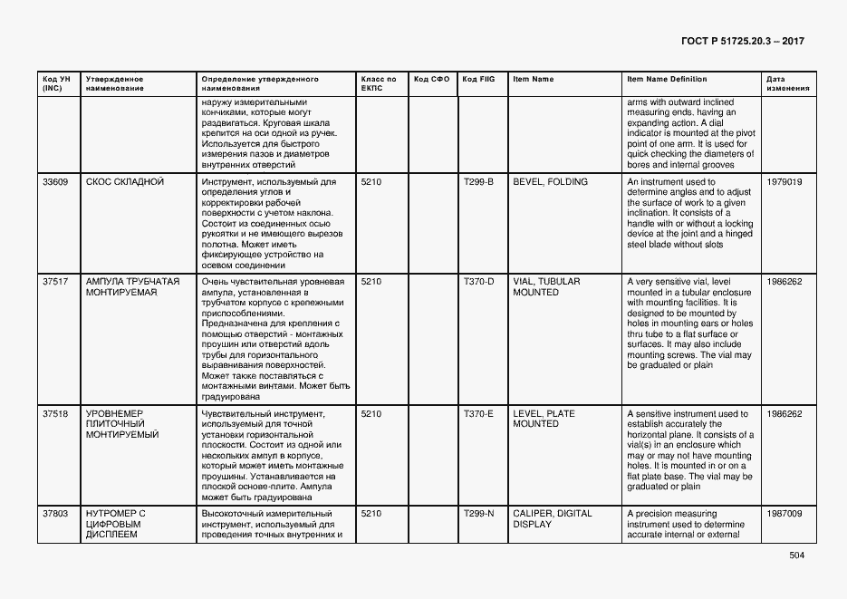 Страница 511 ГОСТ Р 51725.20.3-2017