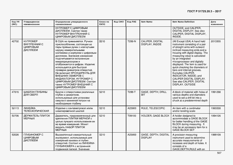 Страница 514 ГОСТ Р 51725.20.3-2017
