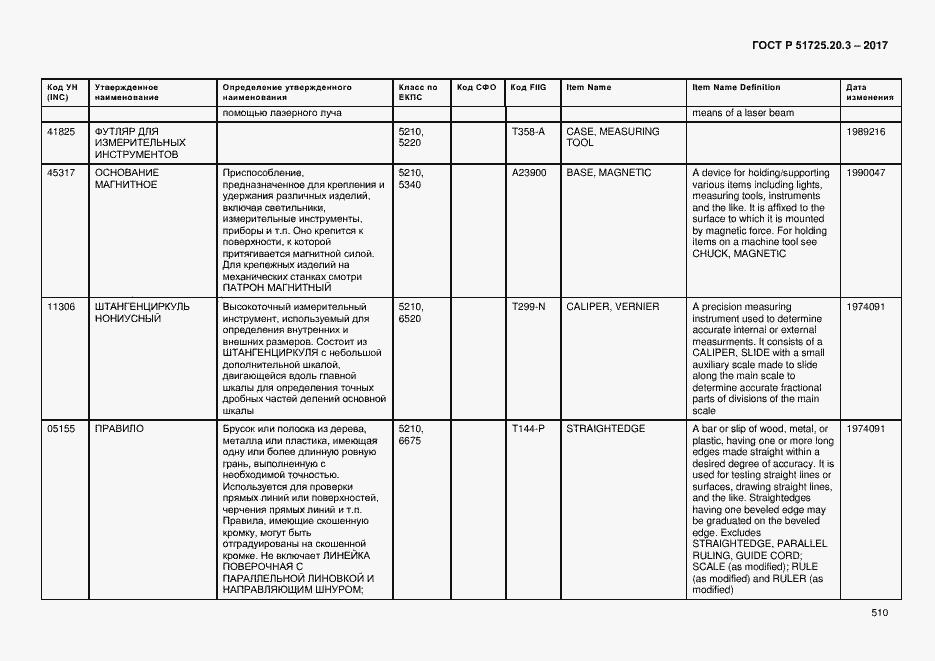 Страница 517 ГОСТ Р 51725.20.3-2017