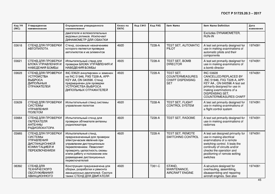 Страница 52 ГОСТ Р 51725.20.3-2017