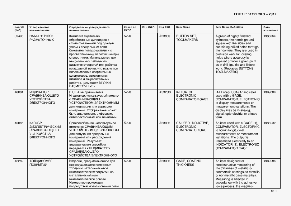 Страница 526 ГОСТ Р 51725.20.3-2017