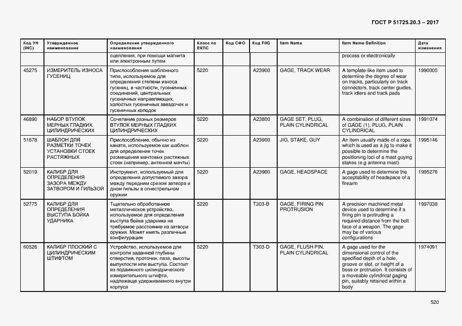Страница 527 ГОСТ Р 51725.20.3-2017