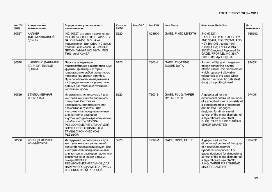Страница 528 ГОСТ Р 51725.20.3-2017