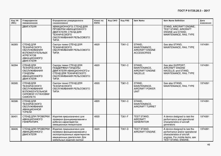 Страница 53 ГОСТ Р 51725.20.3-2017