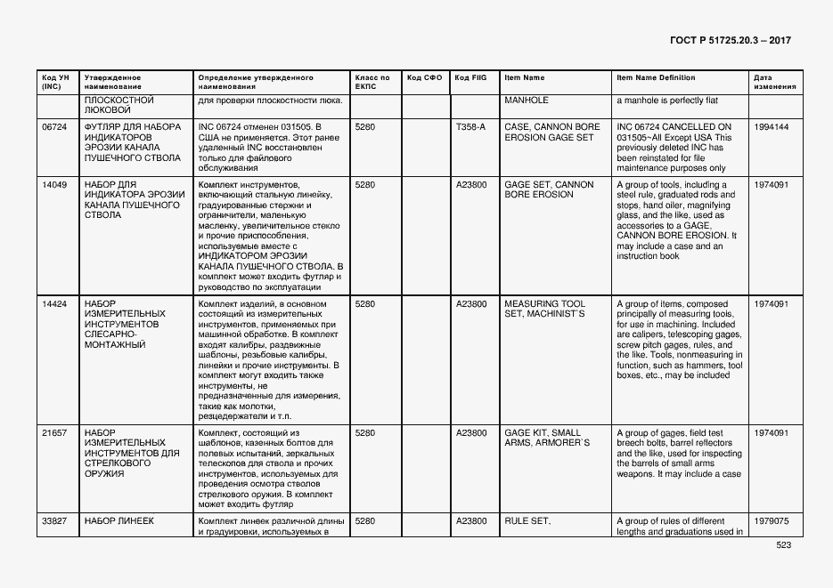 Страница 530 ГОСТ Р 51725.20.3-2017