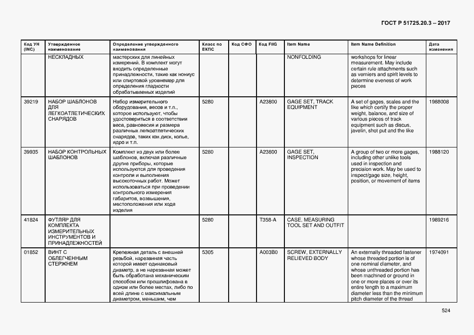 Страница 531 ГОСТ Р 51725.20.3-2017