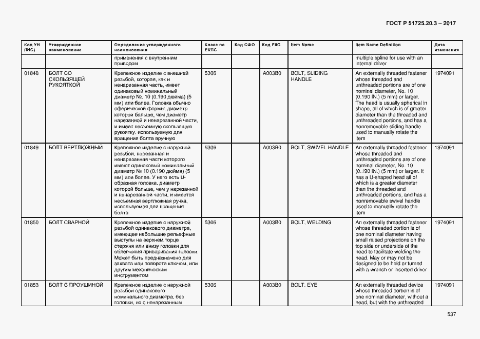 Страница 544 ГОСТ Р 51725.20.3-2017