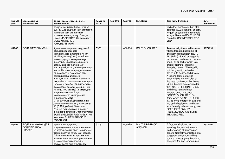 Страница 545 ГОСТ Р 51725.20.3-2017