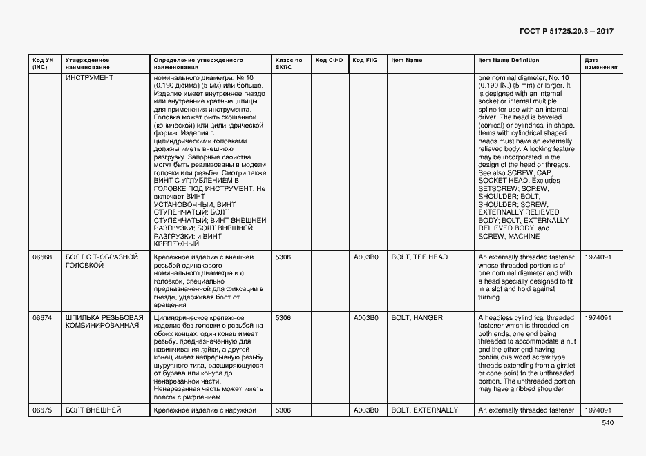 Страница 547 ГОСТ Р 51725.20.3-2017