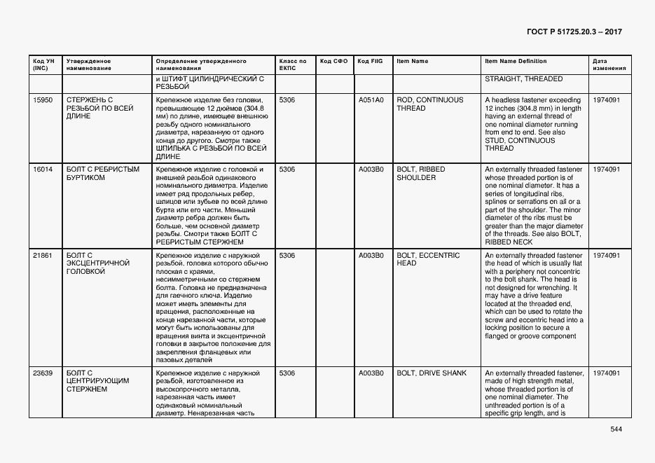 Страница 551 ГОСТ Р 51725.20.3-2017