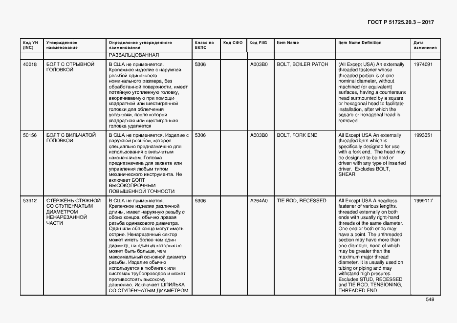 Страница 555 ГОСТ Р 51725.20.3-2017