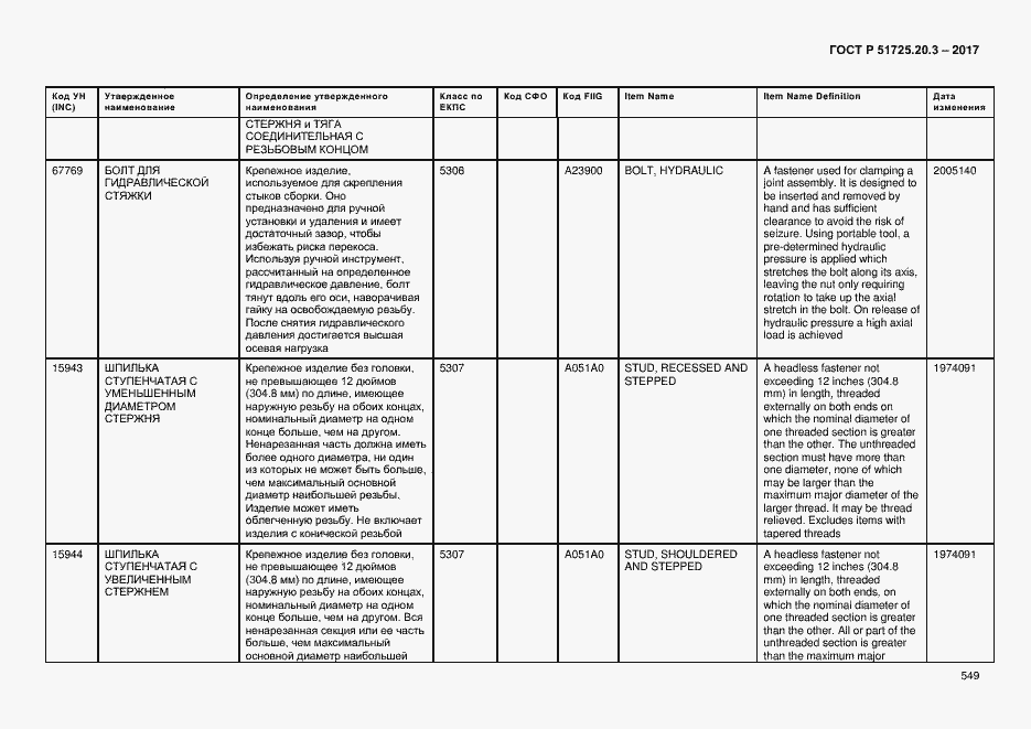 Страница 556 ГОСТ Р 51725.20.3-2017
