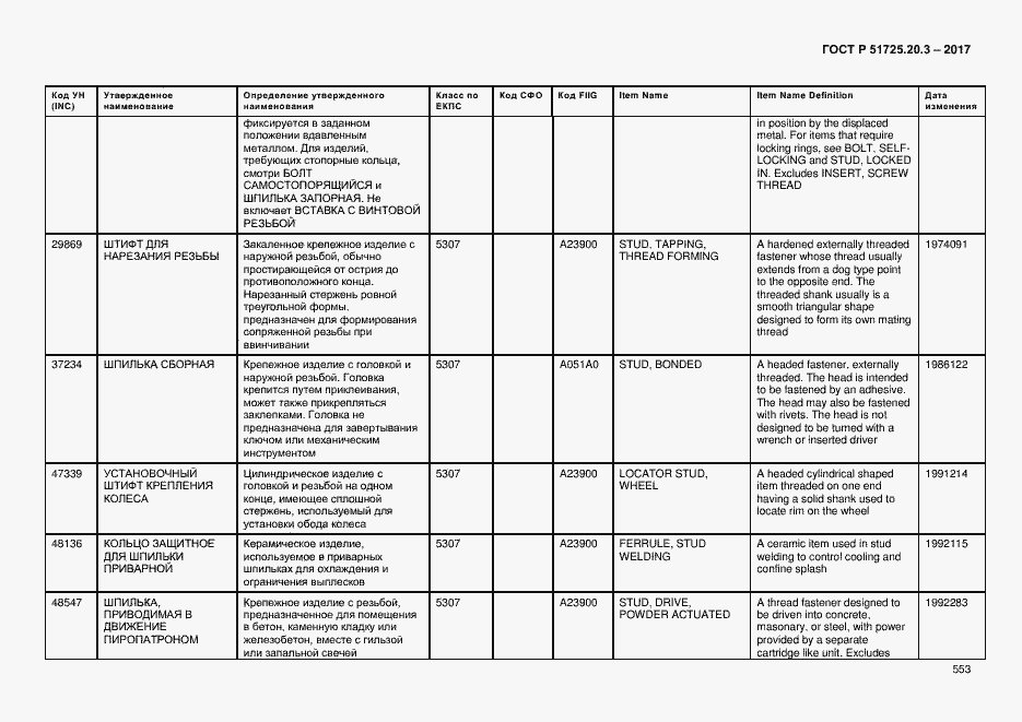 Страница 560 ГОСТ Р 51725.20.3-2017