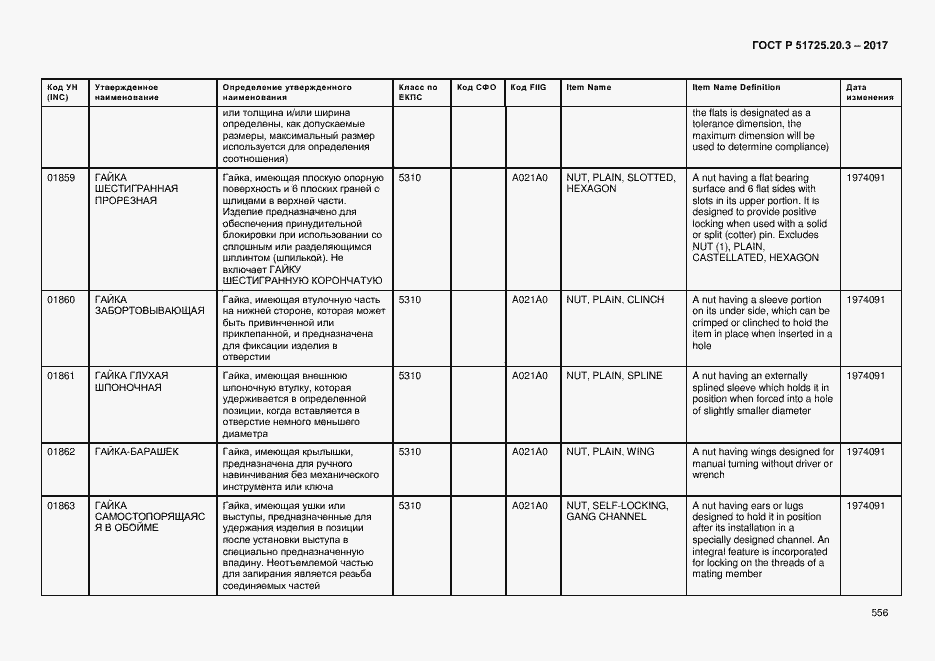 Страница 563 ГОСТ Р 51725.20.3-2017