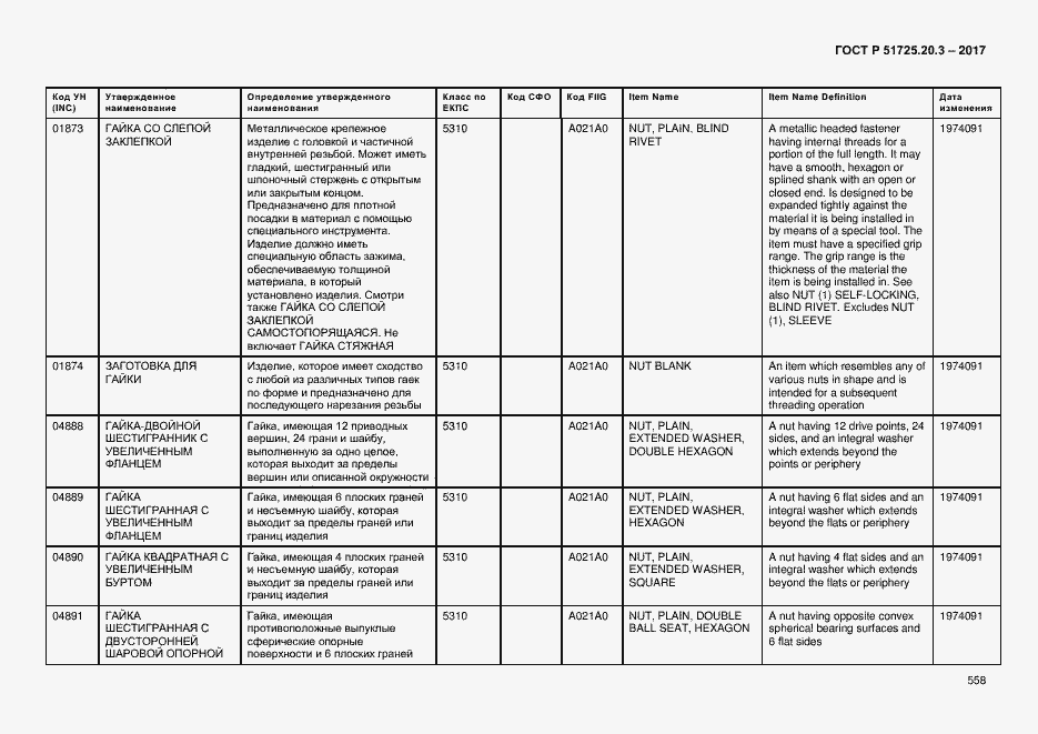 Страница 565 ГОСТ Р 51725.20.3-2017