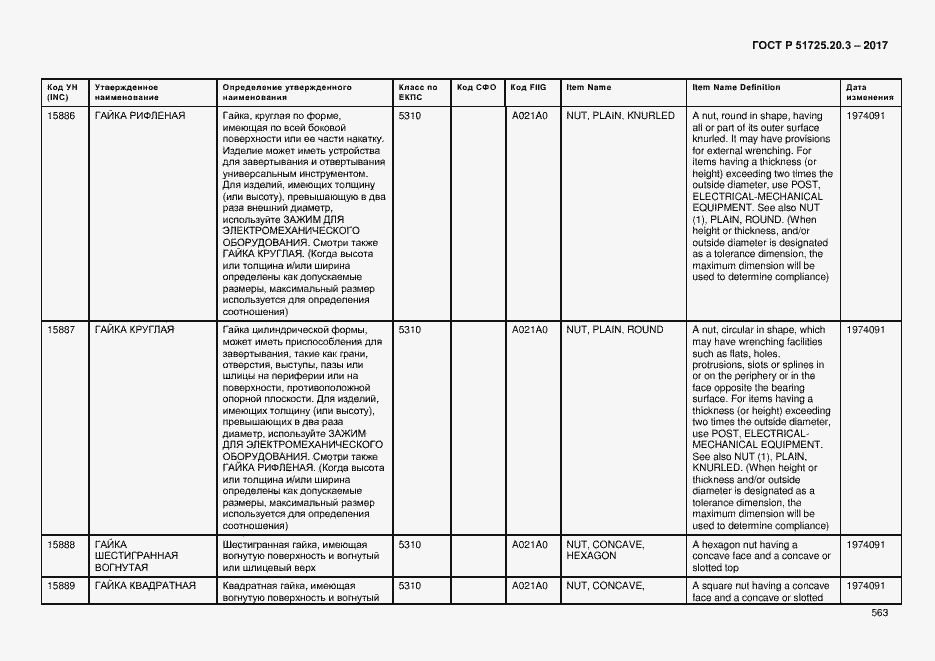 Страница 570 ГОСТ Р 51725.20.3-2017