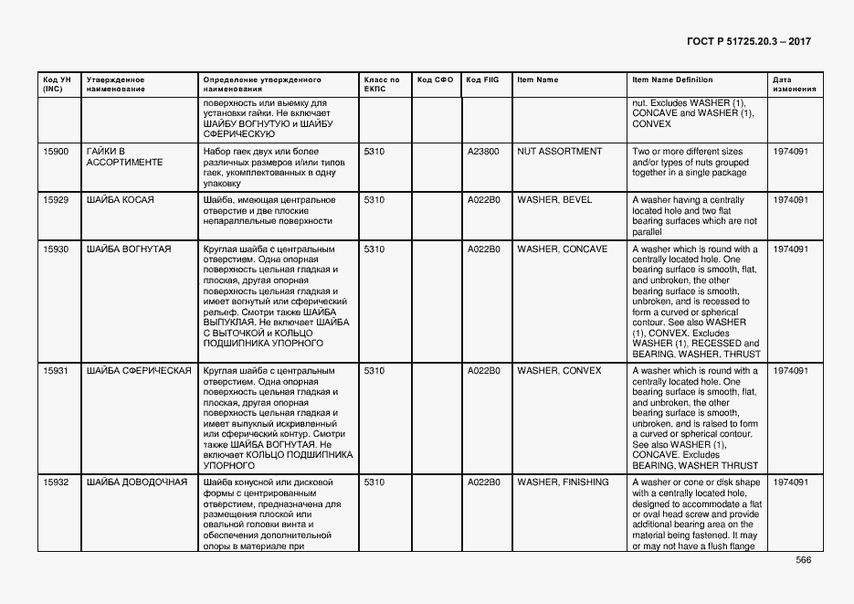 Страница 573 ГОСТ Р 51725.20.3-2017