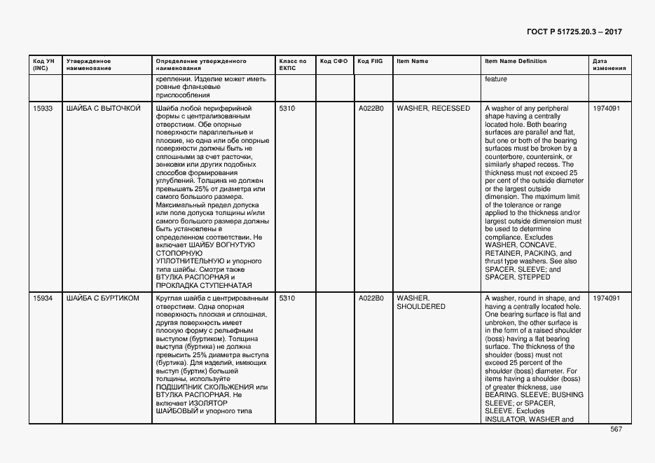 Страница 574 ГОСТ Р 51725.20.3-2017