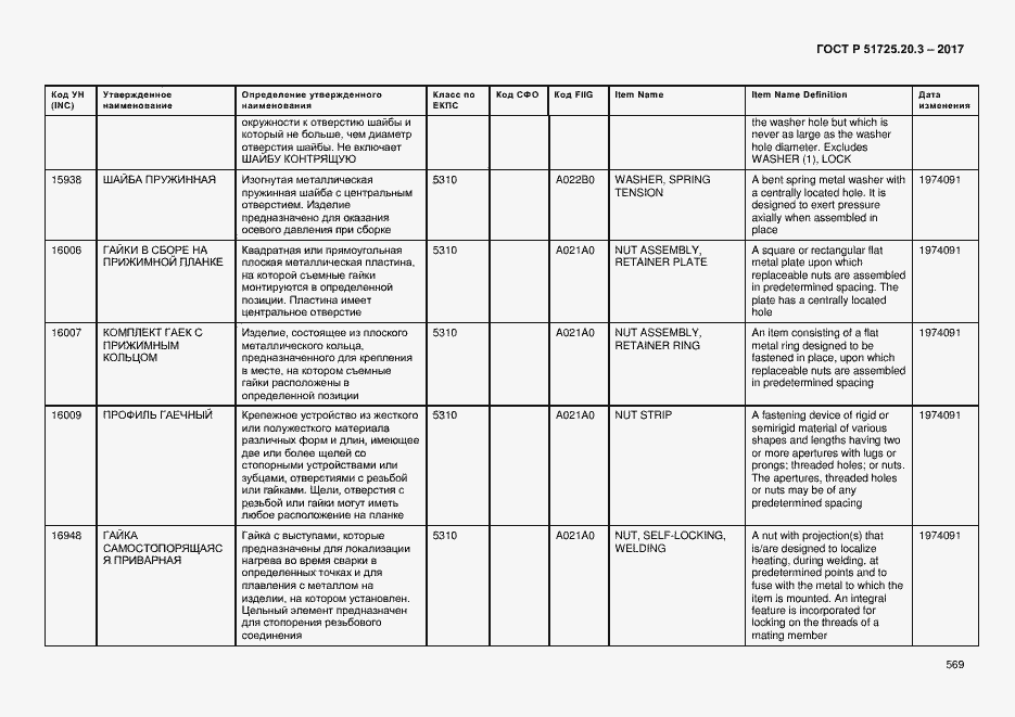 Страница 576 ГОСТ Р 51725.20.3-2017