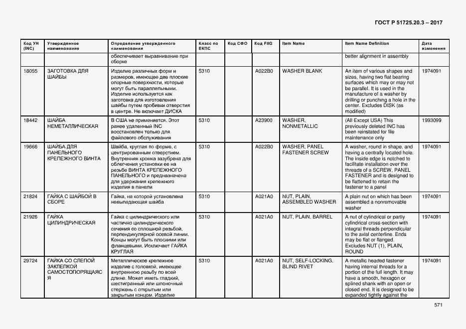 Страница 578 ГОСТ Р 51725.20.3-2017