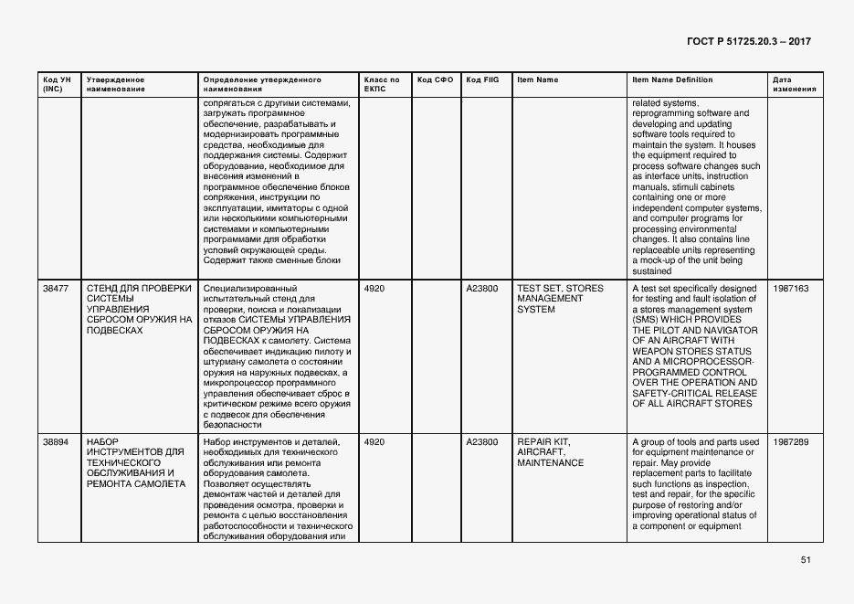 Страница 58 ГОСТ Р 51725.20.3-2017