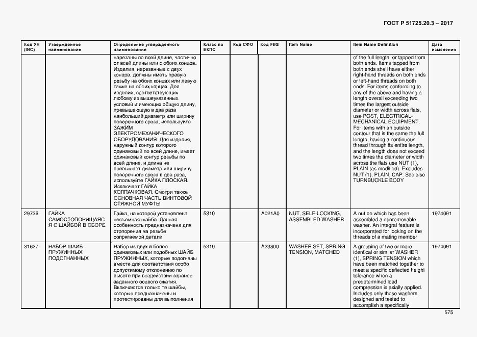 Страница 582 ГОСТ Р 51725.20.3-2017