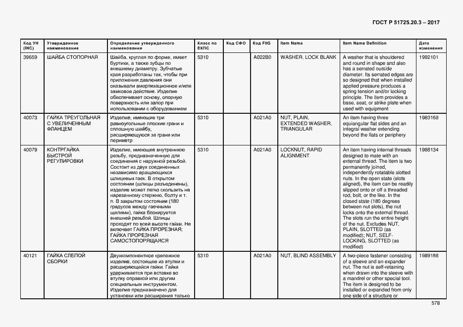 Страница 585 ГОСТ Р 51725.20.3-2017
