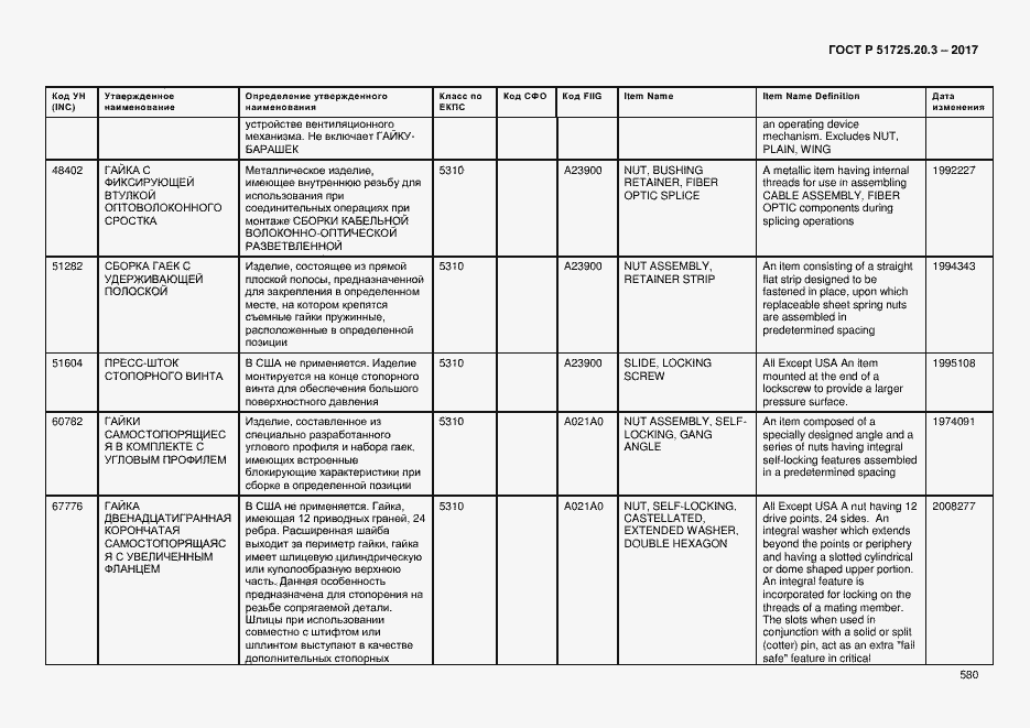 Страница 587 ГОСТ Р 51725.20.3-2017