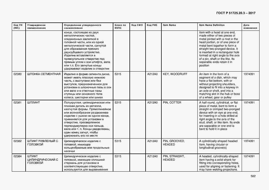 Страница 589 ГОСТ Р 51725.20.3-2017