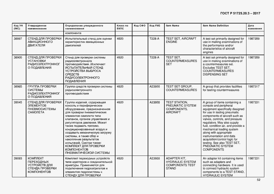 Страница 59 ГОСТ Р 51725.20.3-2017