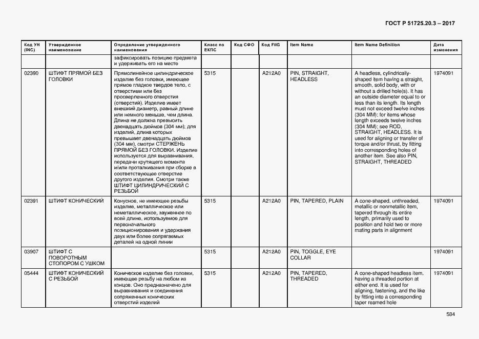 Страница 591 ГОСТ Р 51725.20.3-2017