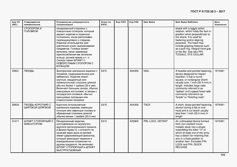 Страница 595 ГОСТ Р 51725.20.3-2017