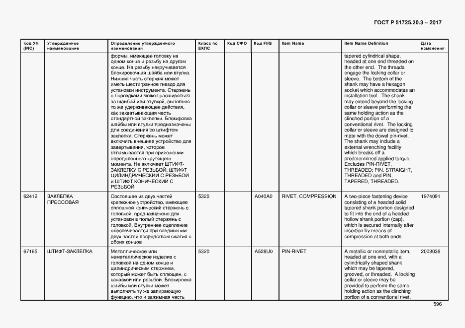Страница 603 ГОСТ Р 51725.20.3-2017