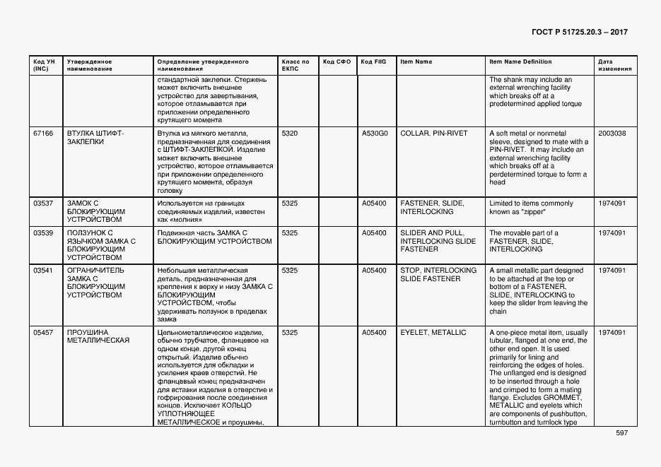 Страница 604 ГОСТ Р 51725.20.3-2017
