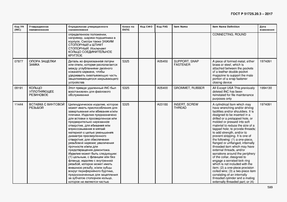 Страница 606 ГОСТ Р 51725.20.3-2017