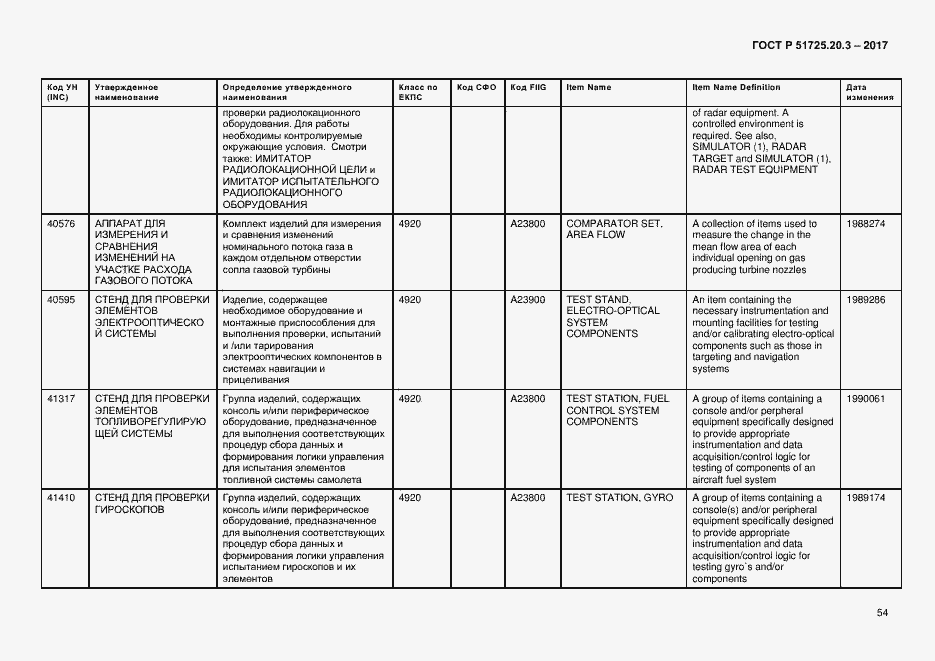 Страница 61 ГОСТ Р 51725.20.3-2017