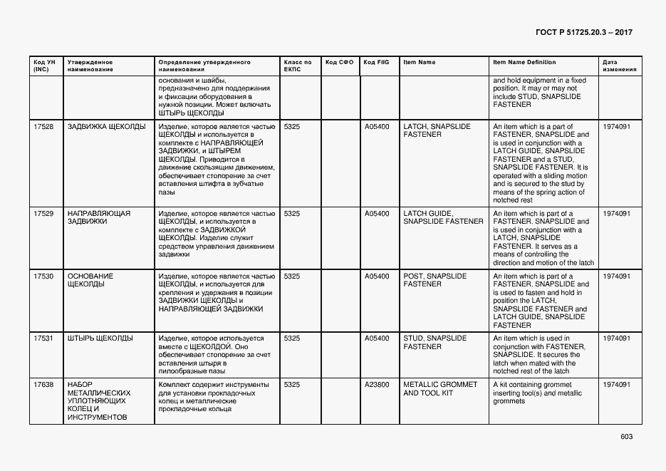 Страница 610 ГОСТ Р 51725.20.3-2017
