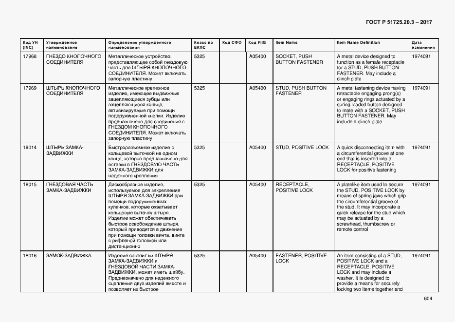 Страница 611 ГОСТ Р 51725.20.3-2017