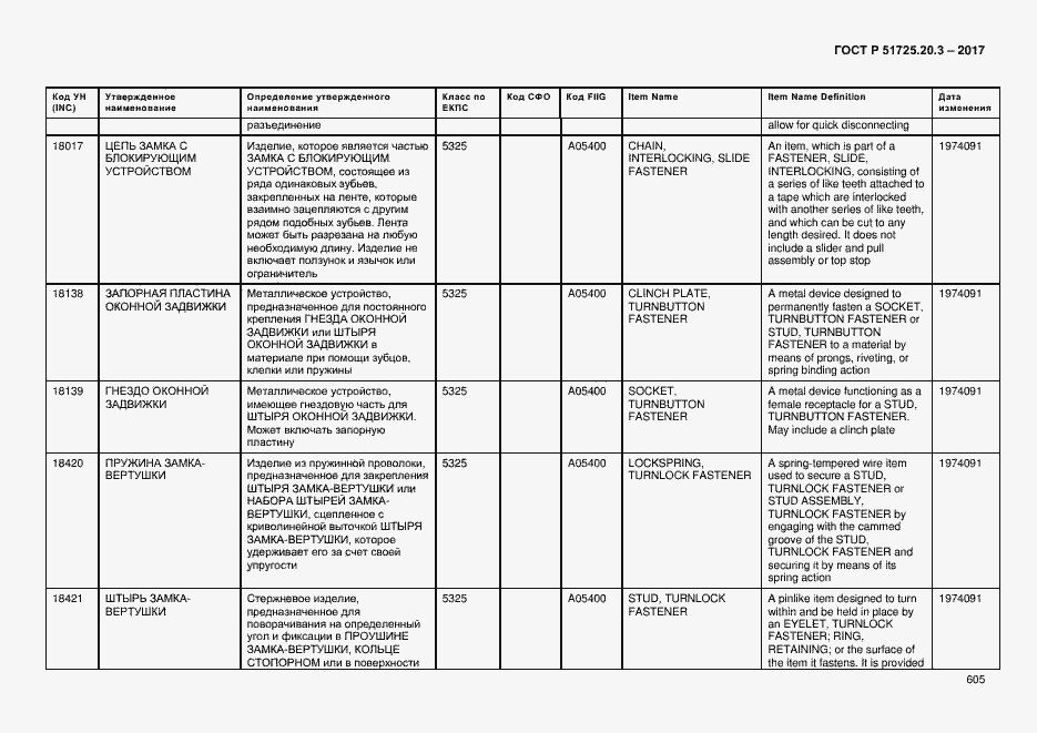 Страница 612 ГОСТ Р 51725.20.3-2017