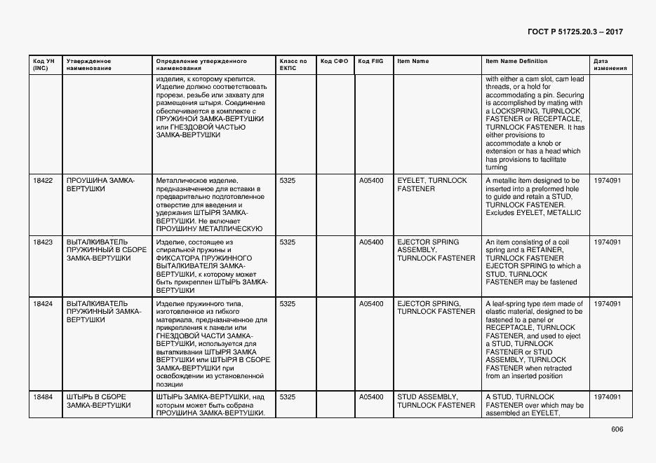 Страница 613 ГОСТ Р 51725.20.3-2017