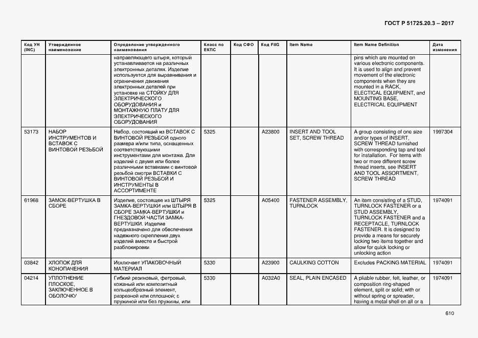 Страница 617 ГОСТ Р 51725.20.3-2017
