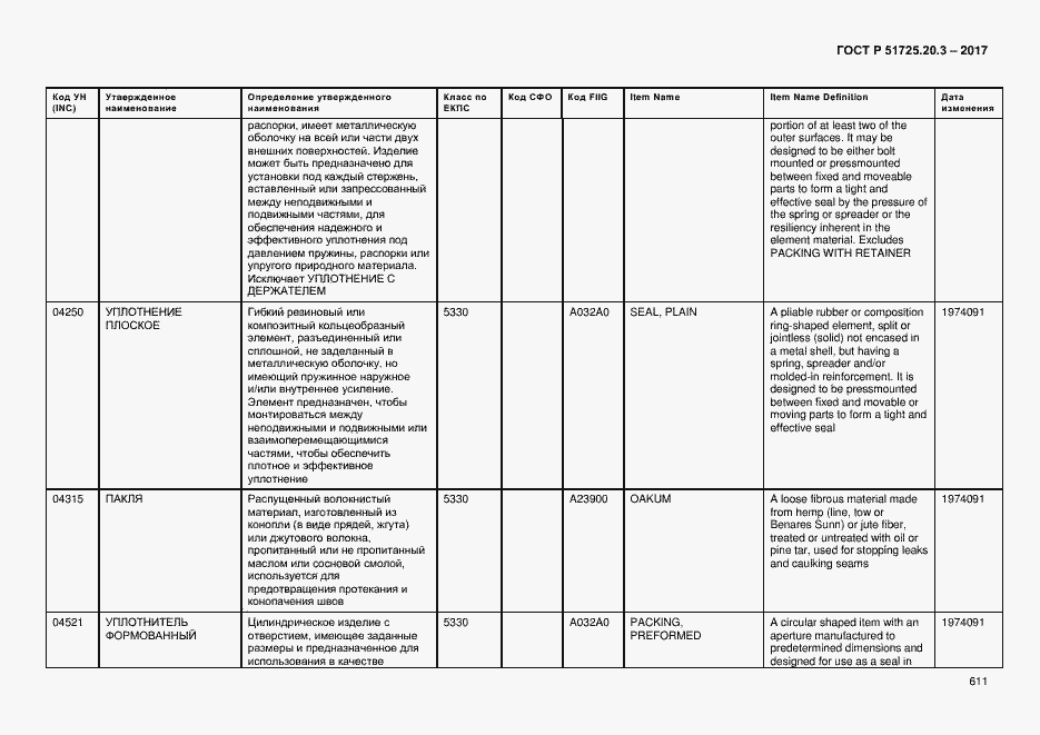 Страница 618 ГОСТ Р 51725.20.3-2017