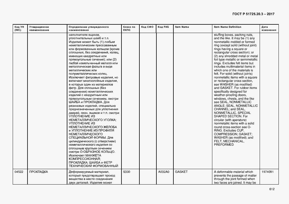 Страница 619 ГОСТ Р 51725.20.3-2017