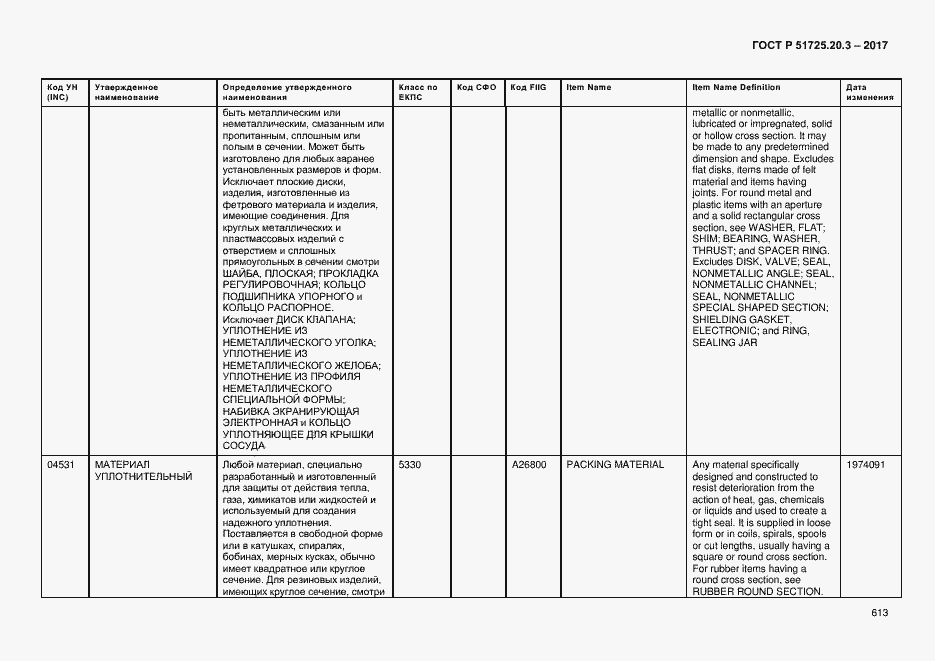 Страница 620 ГОСТ Р 51725.20.3-2017