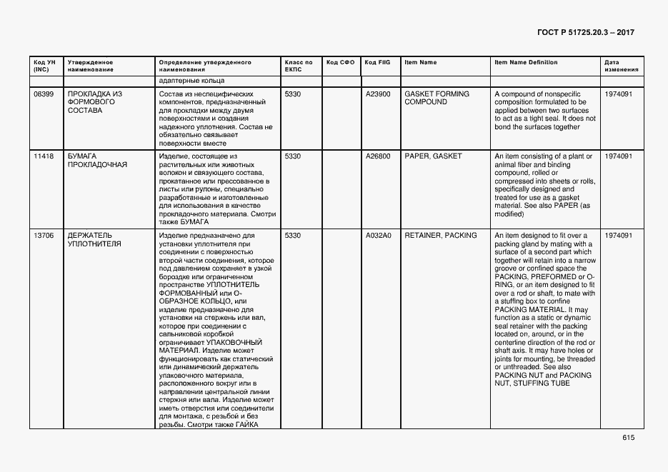 Страница 622 ГОСТ Р 51725.20.3-2017