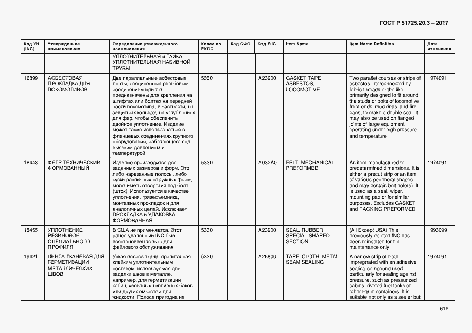 Страница 623 ГОСТ Р 51725.20.3-2017