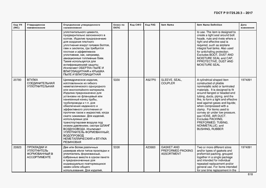Страница 625 ГОСТ Р 51725.20.3-2017