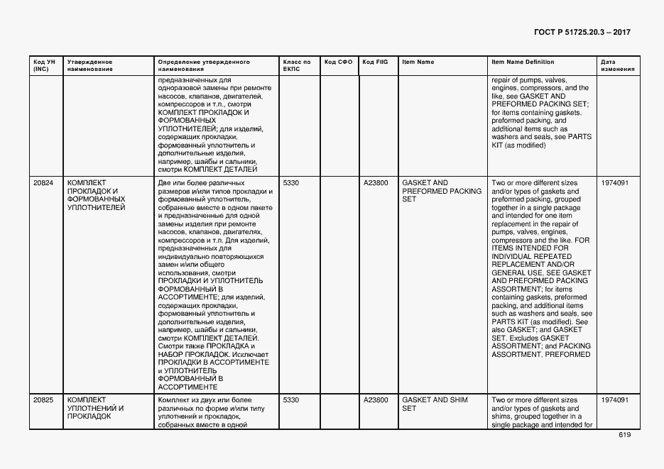 Страница 626 ГОСТ Р 51725.20.3-2017
