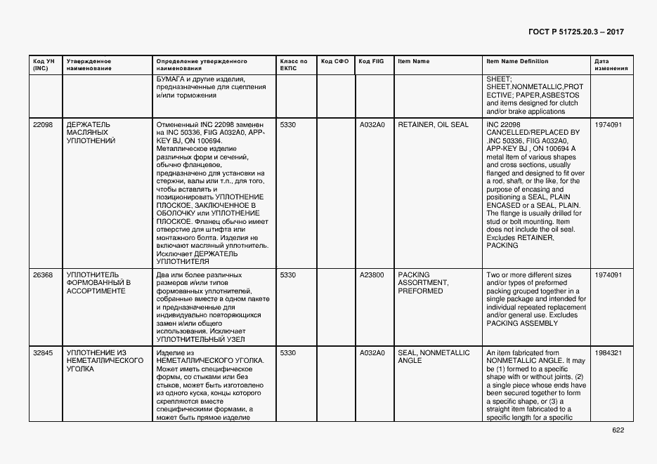 Страница 629 ГОСТ Р 51725.20.3-2017