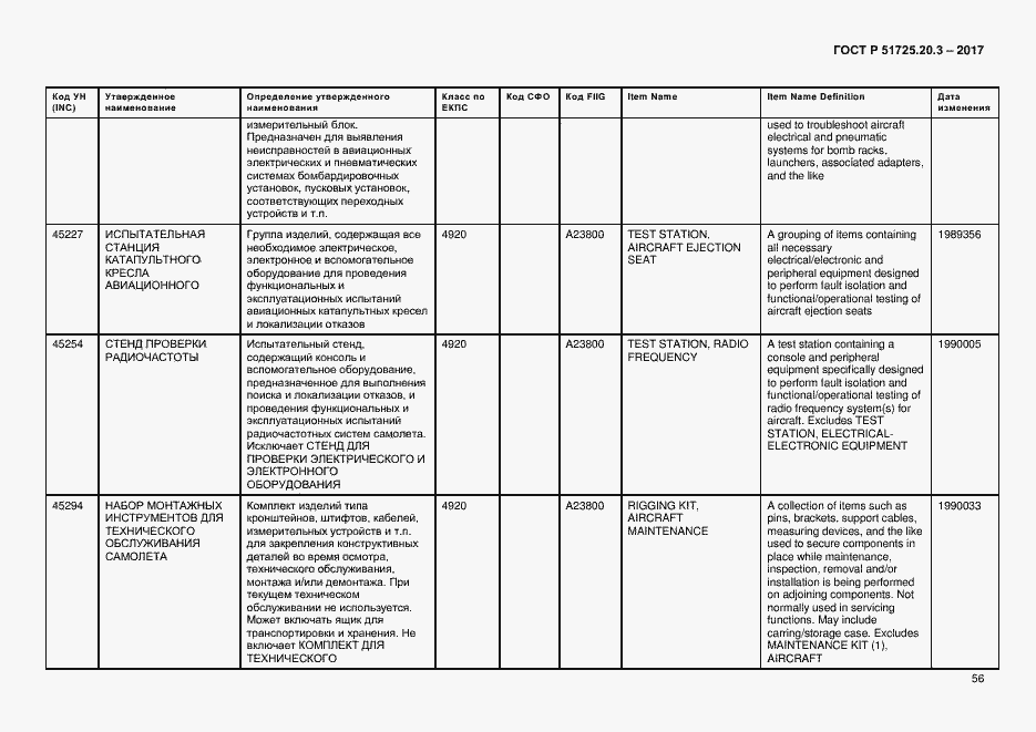 Страница 63 ГОСТ Р 51725.20.3-2017